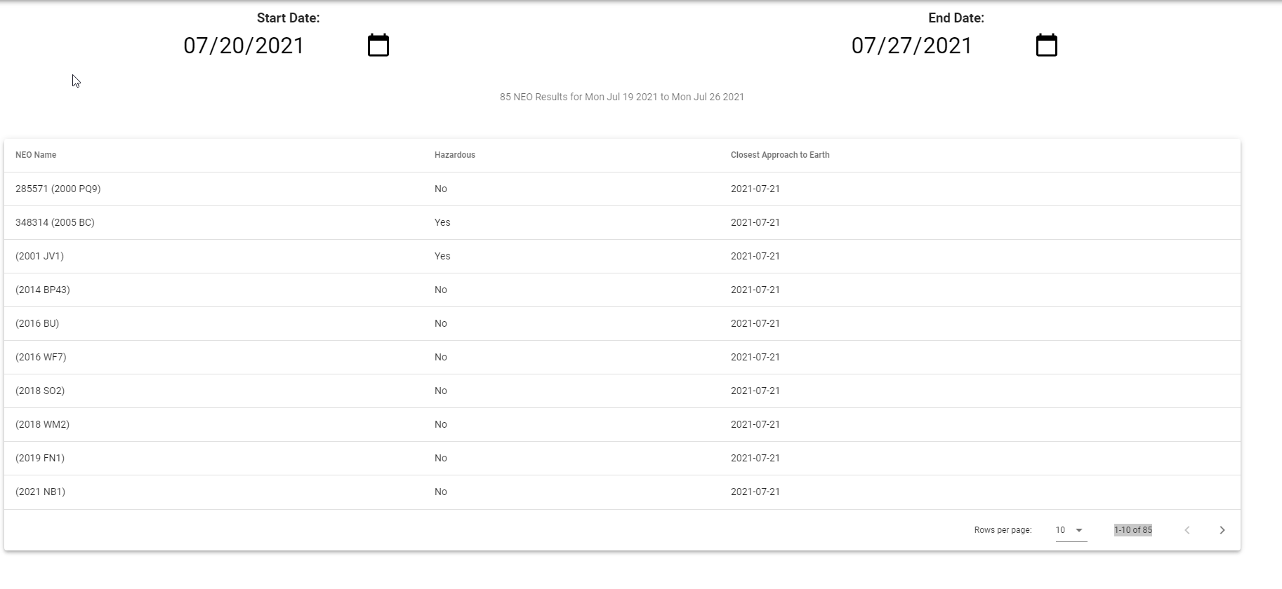 Displaying a set of near-earth asteroids for a given date range